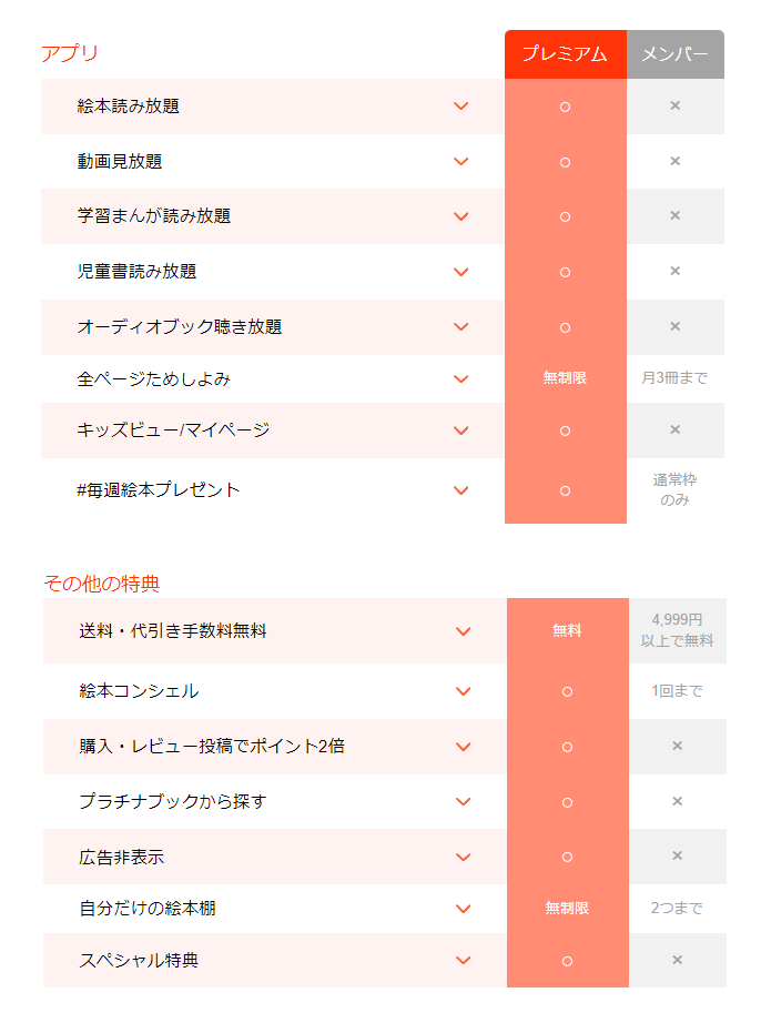特典.png