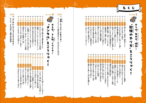 10΂́g׋hႭI 悭Ȃ88U