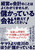 ocv̂Ƃ͂悭킩܂񂪁A ׂĂЂĂ