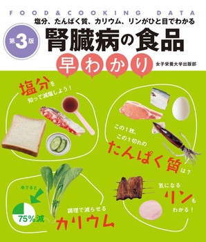 ta̐Hi킩 3 FOOD  COOKING DATA