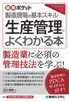 }|Pbg YǗ悭킩{