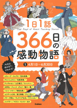 11b 366̊(1) 41`630