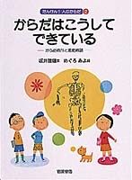 񂯂I l̂炾 2 炾͂ĂłĂ 炾̌`Ɛi̘b