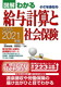 2020|2021N }킩 ȉЂ̋^vZƎЉی