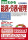 2020|2021N }킩 ȉЂ̑EJEo