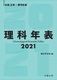 ȔN\ 2021