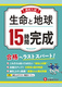 Z 15Ԋ ƒn