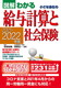 2021|2022N }킩 ȉЂ̋^vZƎЉی