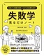 smz120̌ʂoI sw邾m[g