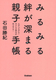 ݂݂J[܂eq蒠